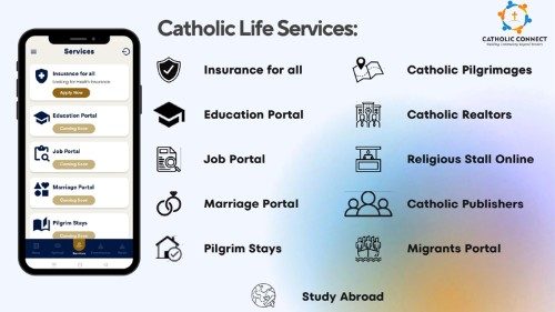 En Inde, les évêques lancent l'application «Catholic Connect» pour les fidèles 