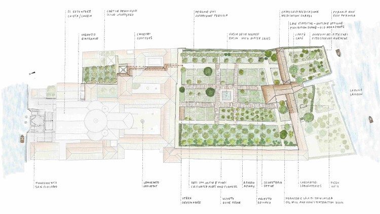 Il progetto di restauro botanico di Paolo Pejrone