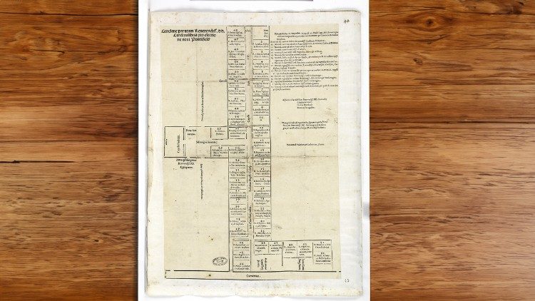 La distribuzione degli spazi destinati ai cardinali 