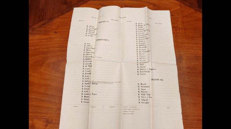 i documenti dell'Archivio © Archivio Apostolico Vaticano