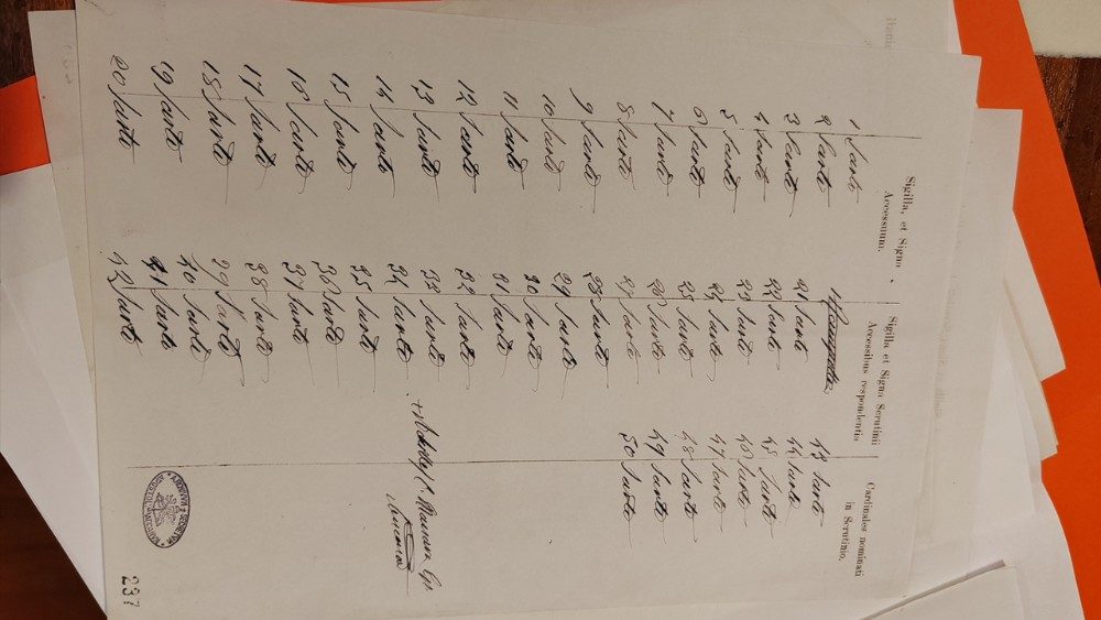 I documenti del del Conclave 1903 - © Archivio Apostolico Vaticano