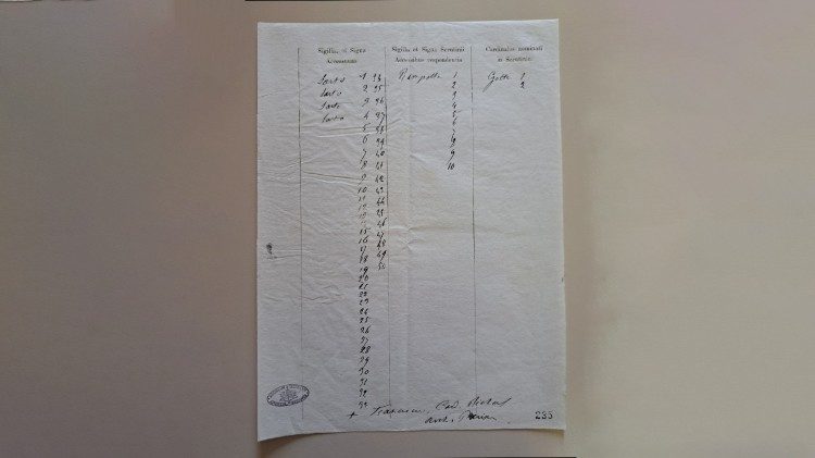 I voti per Sarto e Rampolla - © Archivio Apostolico Vaticano