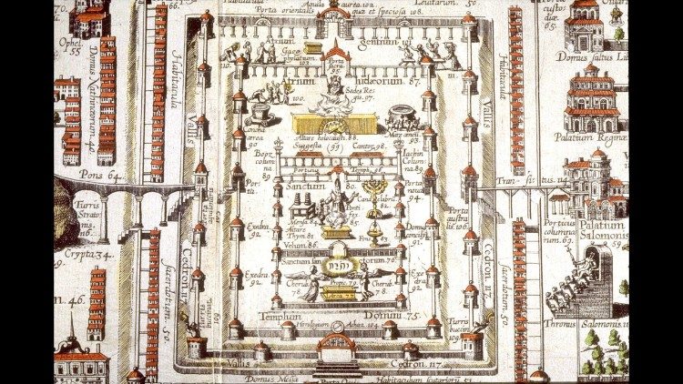 Christian van Adrichom (1533-1585), Jerusal&eacute;m e suburbia eius, sicut tempore Christi floruit…, Col&ocirc;nia 1584, 52,0 x 74,9 cm - Cole&ccedil;&atilde;o Kyram.